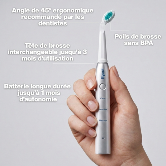 SoniPRO Brosse à Dents Angulaire Electrique à Technologie Sonique